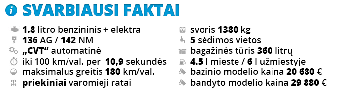 Faktų_lentelė