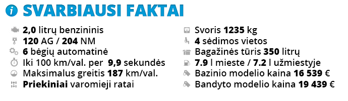 Faktu_lentele