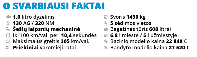 Faktu_lentele