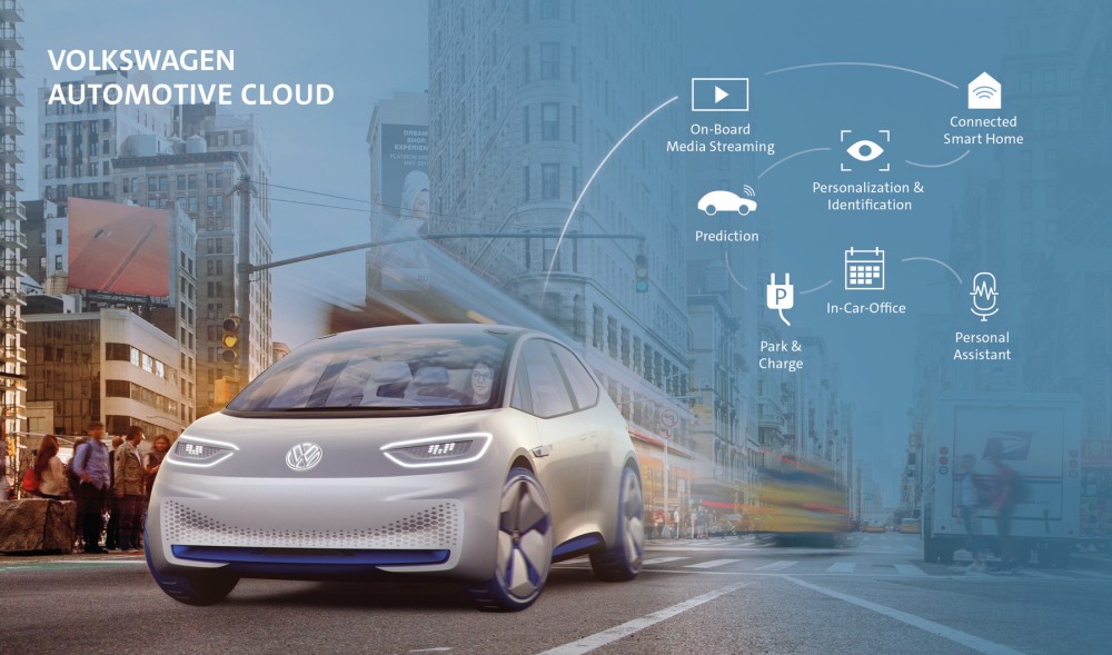 Volkswagen and Microsoft announce strategic partnership