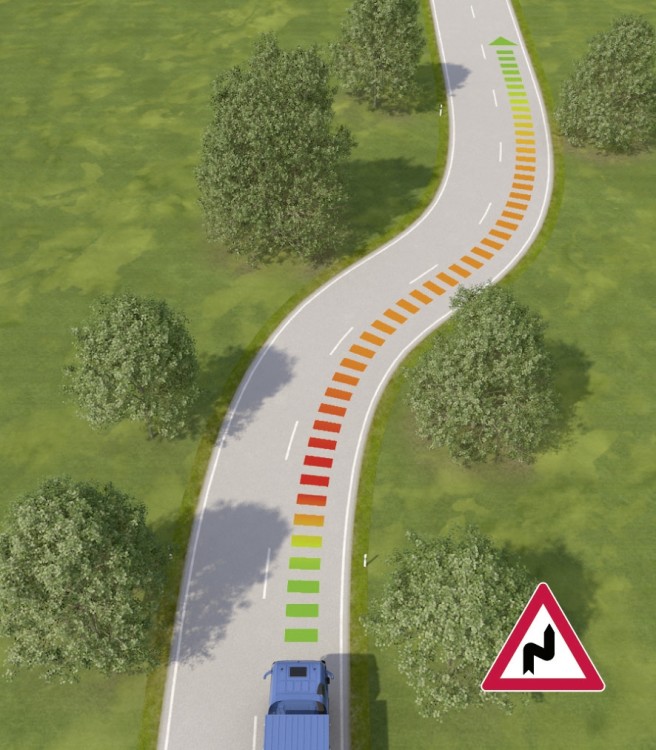 Predictive Powertrain Control (PPC) – 10 Fragen und Antworten zum vorausschauenden Tempomaten von Mercedes-Benz TrucksPredictive Powertrain Control (PPC) sistema