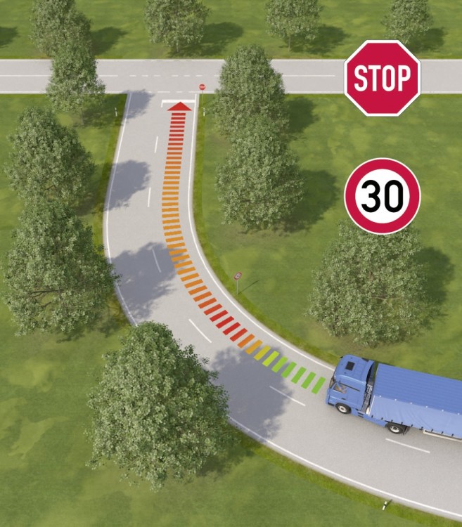 Predictive Powertrain Control (PPC) – 10 Fragen und Antworten zum vorausschauenden Tempomaten von Mercedes-Benz TrucksPredictive Powertrain Control (PPC) sistema