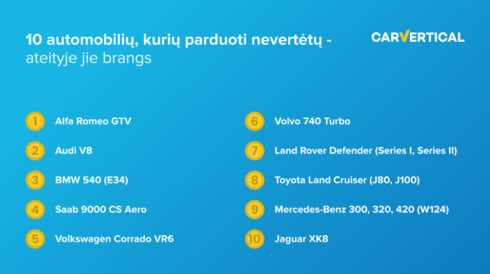 10 automobilių, kurių parduoti nevertėtų - ateityje jie brangs