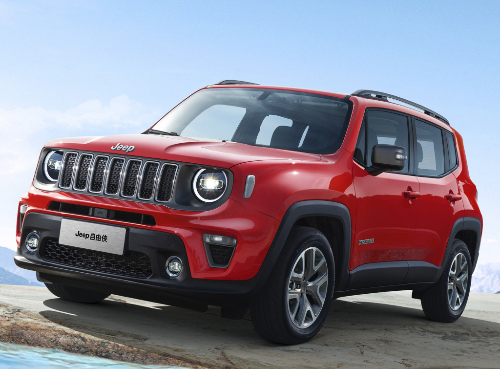 Jeep Renegade Limited