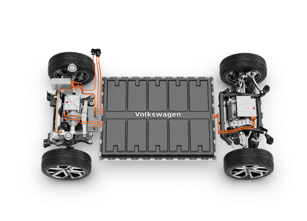 Volkswagen modulinė platforma